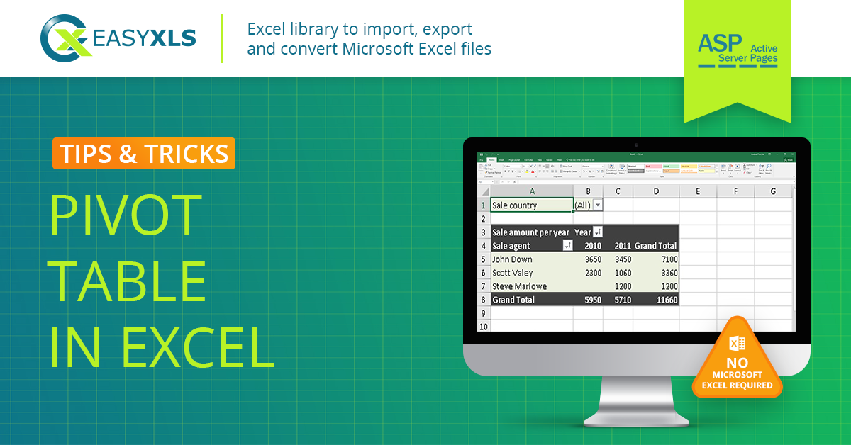 Create Excel pivot table in Classic ASP | EasyXLS Guide