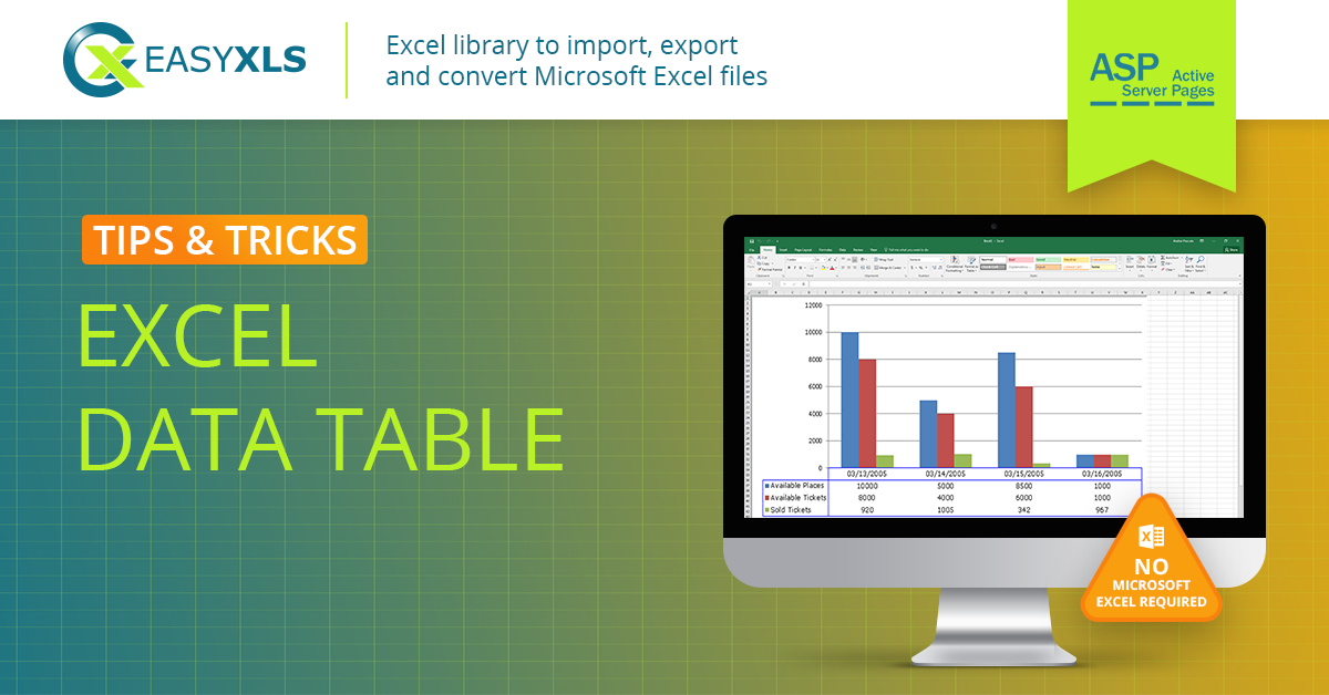 excel-chart-data-table-in-classic-asp-easyxls-guide