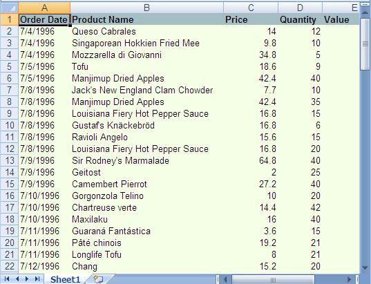 Export Resultset To Excel In Java Easyxls Guide